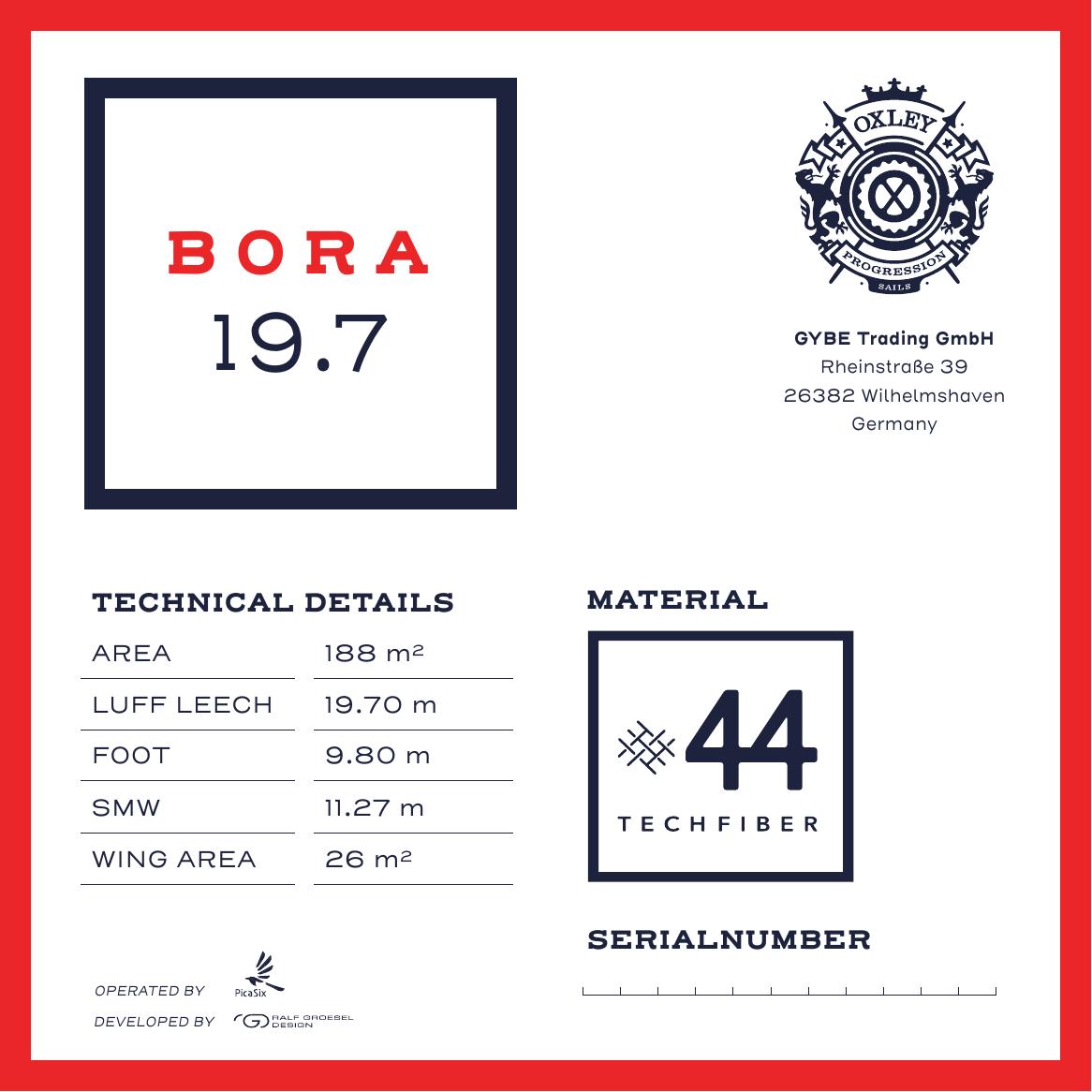 BORA 19.70
